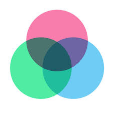 Venn ten game thumbnail
